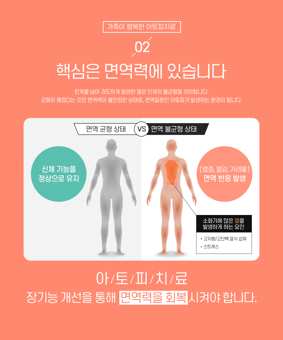 2. 핵심은 면역력에 있습니다