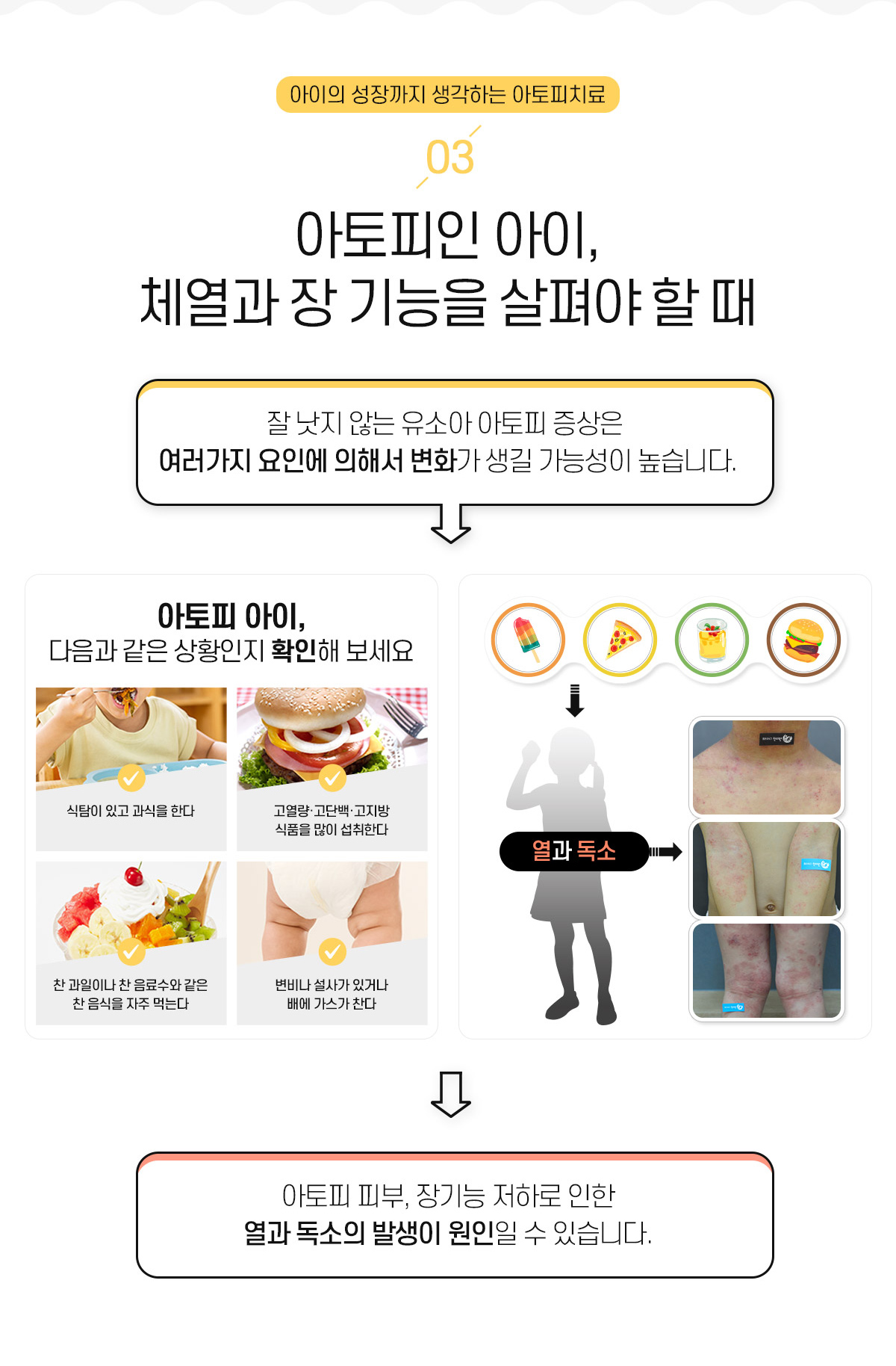 3. 아토피인 아이, 체열과 장 기능을 살펴야 할 때