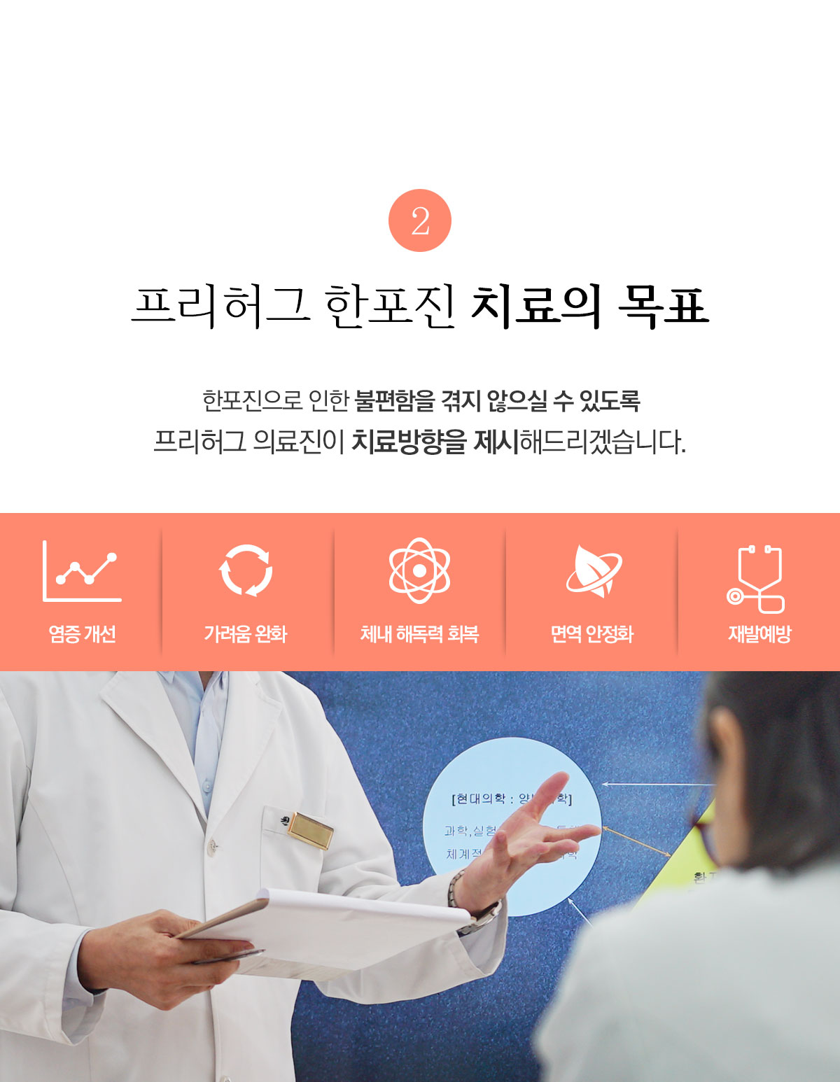 프리허그 한포진 치료의 목표